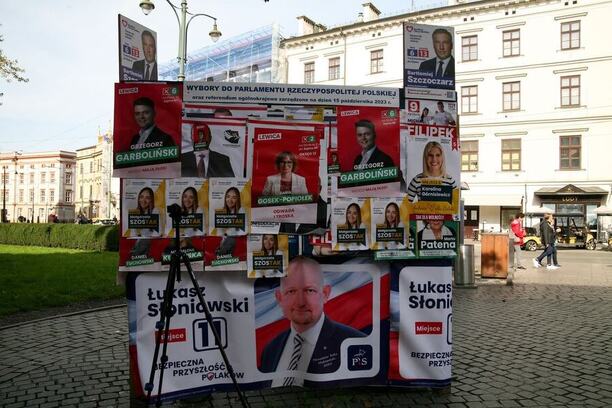 Polské volby: Termín, politické strany, průzkumy